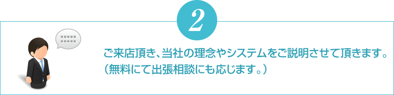 ご来店頂き、当社の理念やシステムをご説明させて頂きます。（無料にて出張相談にも応じます。）